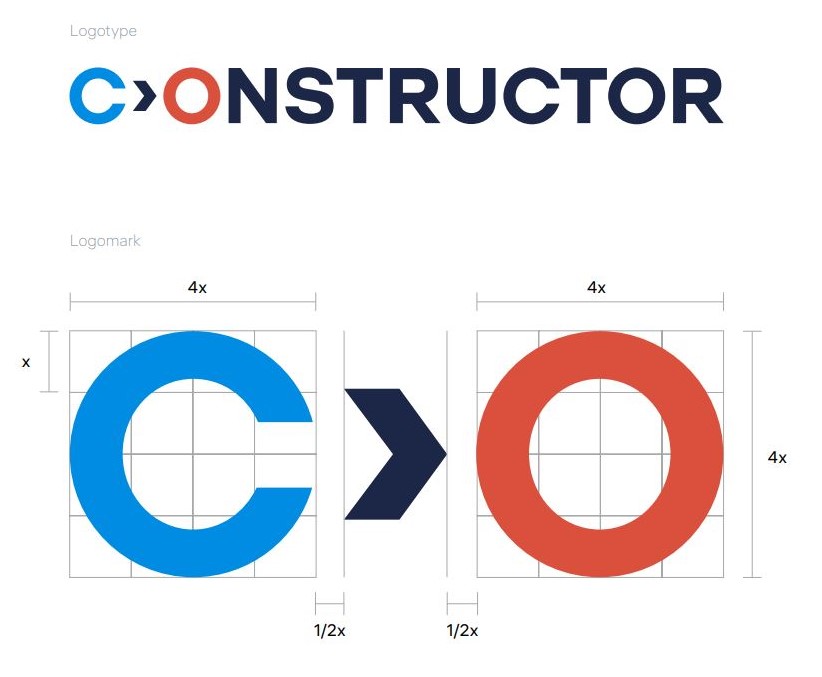 Brand pr constructor group